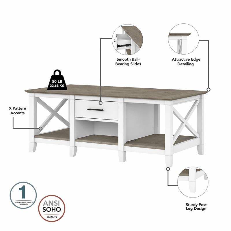 Key West Coffee Table with End Tables in White and Gray - Engineered Wood