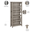 Key West 5 Shelf Bookcase Set in Washed Gray - Engineered Wood