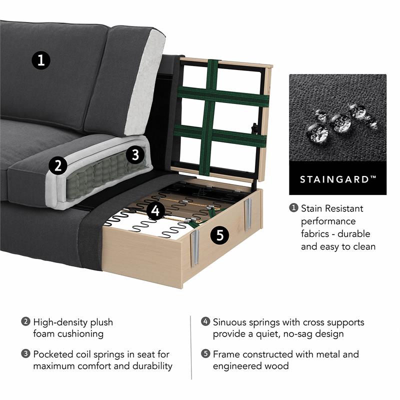 Hudson 113W U Shaped Sectional Couch in Charcoal Gray Herringbone Fabric