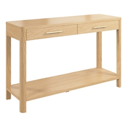 Console Tables