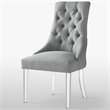 Colton Linen Fabric Dining Side Chair with Acrylic Legs - Gray (Set of 2)