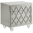 Posh Living Lydia Modern 1-Drawer Nightstand in Gray