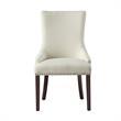 Posh Living Kinsley Linen Fabric Dining Chair in Cream/White (Set of 2)
