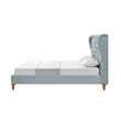 Aubriana Bed Sea Blue Linen King Button Tufted Headboard Wingback