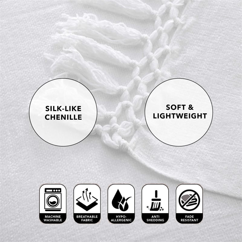 Derick White Polyester 50x60 Inches Chenille Tassel Knit Throw Blanket