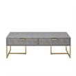 Posh Living Omer Faux Shagreen Coffee Table Gray/Gold