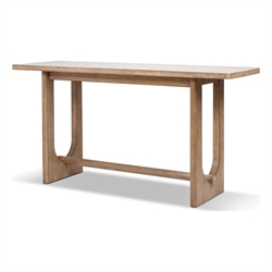 Console Tables