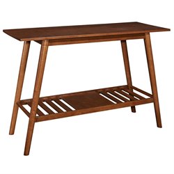 Console Tables