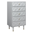 Riverbay Furniture Modern 5-Drawer Wood Geo Texture Chest in Gray