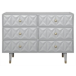 Riverbay Furniture Six Drawer Wood Geo Texture Dresser in Gray