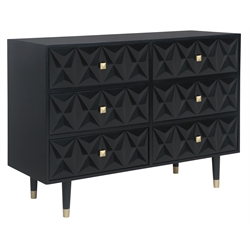 Dressers