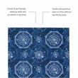 Riverbay Furniture Transitional Washable Polyester 2'x8' Rug in Blue