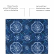 Riverbay Furniture Transitional Washable Polyester 2'x8' Rug in Blue