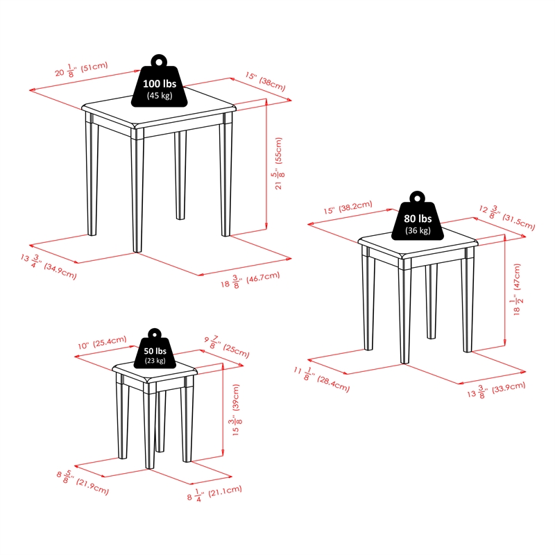 Winsome Regalia 3-Piece Transitional Solid Wood Nesting Tables in Anitque Walnut