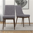 Grayson Mid-Century Modern Polyester Blend Fabric Dining Chair in Gray (Pair)
