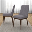 Grayson Mid-Century Modern Polyester Blend Fabric Dining Chair in Gray (Pair)