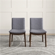 Valentine Mid-Century Modern Light Gray Fabric Dining Chair Set of 2