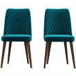 Ellen Mid-Century Modern Velvet Dining Chair in Turquoise (Set of 2)