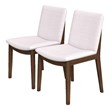 Kingston Mid-Century Modern Beige Fabric Dining Chair Set of 2