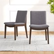 Muncy Modern Gray Fabric Dining Room & Kitchen Chair Set of 2