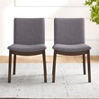Muncy Modern Gray Fabric Dining Room & Kitchen Chair Set of 2