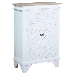 Console Tables