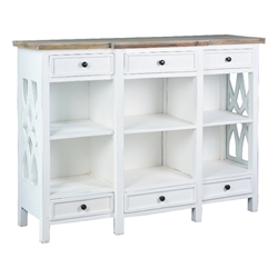 Console Tables