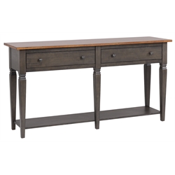 Console Tables