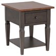 Sunset Trading Dakota 4PC Rectangle Coffee Table Set w Console Brown Gray Wood