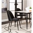 Portia Black Faux Leather Dining Chairs w Powder-Coated Metal Legs Set of 2
