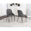 Tia Charcoal Gray Faux Leather Dining Chairs w Black Metal Legs Set of 2