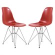 LeisureMod Cresco Modern Eiffel Base Dining Side Chair in Solid Red Set of 2