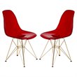 LeisureMod Cresco Modern Gold Eiffel Base Dining Side Chair in Red Set of 2