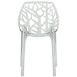 LeisureMod Cornelia Modern Plastic Dining Side Chair in Clear