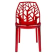 LeisureMod Cornelia Modern Plastic Dining Side Chair in Red (Set of 2)
