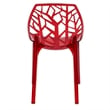 LeisureMod Cornelia Modern Plastic Dining Side Chair in Red (Set of 2)