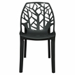LeisureMod Cornelia Modern Plastic Dining Side Chair in Solid Black Set of 2