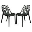 LeisureMod Cornelia Modern Plastic Dining Side Chair in Solid Black Set of 2
