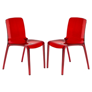 LeisureMod Murray Mid-Century Modern Dining Side Chair in Red Set of 2