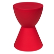 LeisureMod Boyd Modern Plastic Ribbed Round End Table in Red
