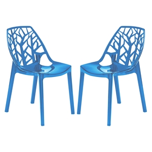 LeisureMod Cornelia Modern Plastic Dining Side Chair in Blue (Set of 2)
