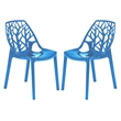 LeisureMod Cornelia Modern Plastic Dining Side Chair in Blue (Set of 2)