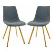 LeisureMod Markley Leather Dining Chair With Gold Legs Set of 2 Peacock Blue