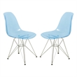 LeisureMod Cresco Eiffel Base Dining Side Chair Set of 2 in Transparent Blue