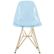 LeisureMod Cresco Molded Side Chair with Gold Base Set of 2 in Transparent Blue