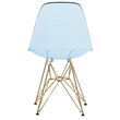 LeisureMod Cresco Molded Side Chair with Gold Base Set of 2 in Transparent Blue