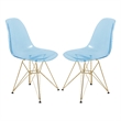 LeisureMod Cresco Molded Side Chair with Gold Base Set of 2 in Transparent Blue