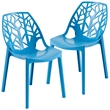 LeisureMod Cornelia Modern Plastic Dining Side Chair Set of 2 Solid Blue