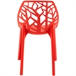 LeisureMod Cornelia Modern Plastic Dining Side Chair Set of 2 Solid Red