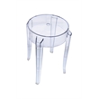 LeisureMod Averill Modern Plastic Dining Stool for Dining Room Clear - Set of 2